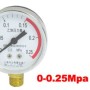 0-0.25MPa 14mm Thread Metal Shell Pneumatic Acetylene Pressure Gauge
