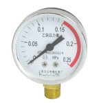 0-0.25MPa 14mm Thread Metal Shell Pneumatic Acetylene Pressure Gauge