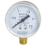 0-2.5MPa 14mm Male Thread Metal Case Pneumatic O2 Pressure Gauge